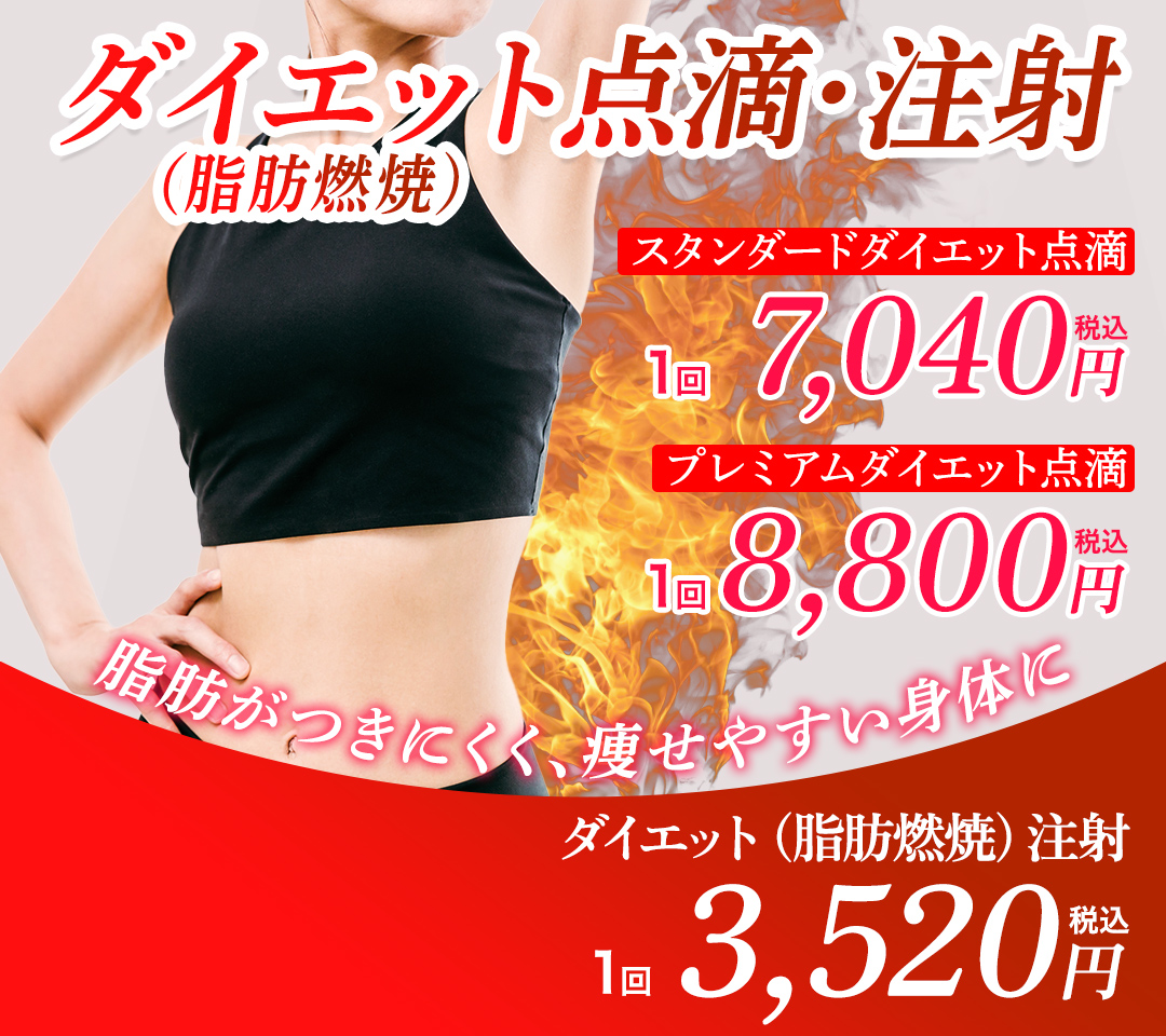 脂肪燃焼注射・点滴